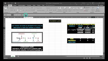 Función Logaritmo en Excel