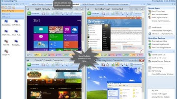 Employee Monitoring Software Solutions Provider Developer Designer Programmer Consultant Analyst