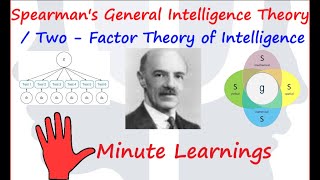 Theory of General Intelligence or Two - Factor Theory of Intelligence by Charles Spearman - G Factor