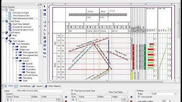 TILOS Trial - Lesson 4. How to plan resources
