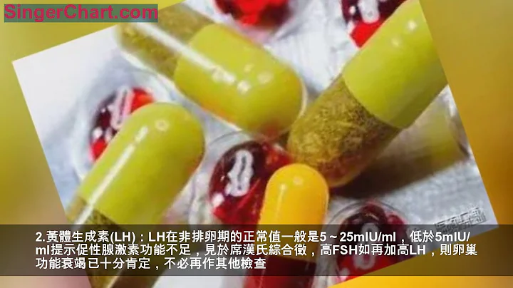 性激素六項看不懂？簡單方法教會你 1、 - 天天要聞