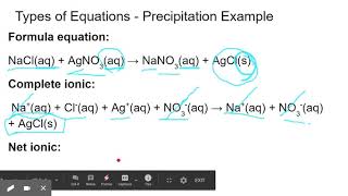 AP Chemistry Topics 4.1 - 4.2 Net Ionic Equations