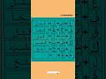 ARABIC ALPHABET 025 Yanda Ake Karatun LARABCI Shorts Viral Trending Learning Reading