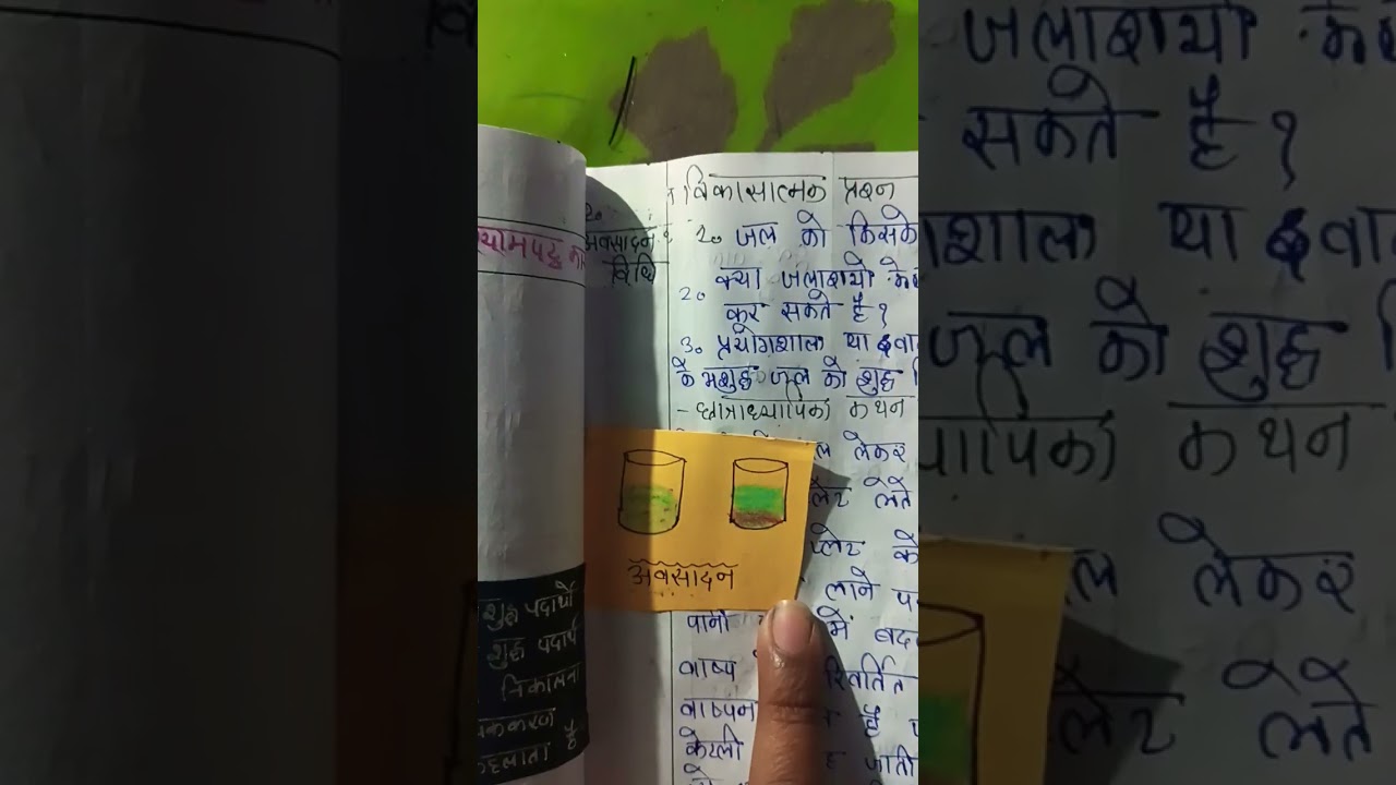 पृथककरण, अवसादन, ऊध्वपातन chemistry lesson plan in hindi