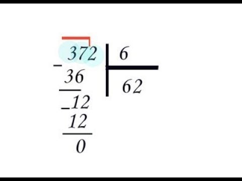 Как делить столбиком. Объяснение.