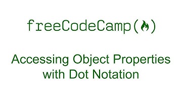 Accessing Object Properties with Dot Notation - Free Code Camp