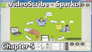 Chapter 5 How to Work With Camera - VideoScribe Course