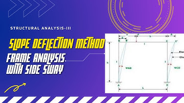 Slope Deflection Method || Analysis of indeterminate Frame with Side Sway || Problem : 3
