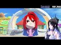 Middle of video