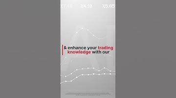 Introducing IronFX Academy!