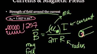 U1D7 - Magnetic Field Strength