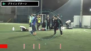 【聴くドリブル】サイドアタッカー向け！低速後に使うと効果絶大！ブラインドターン