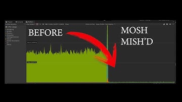 Mashing Meshes in a Mush (to Mish the Mosh)