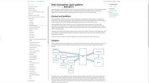 Anti-Corruption Layer pattern