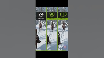 RTX 3060 vs RTX 4060 vs RTX 5060 on The Last of Us Part 2!