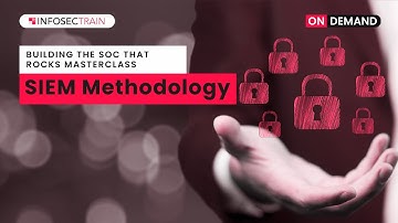 SIEM Methodology Unveiled: Key Functions and Importance