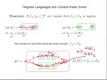 ToC12 Regular Expression