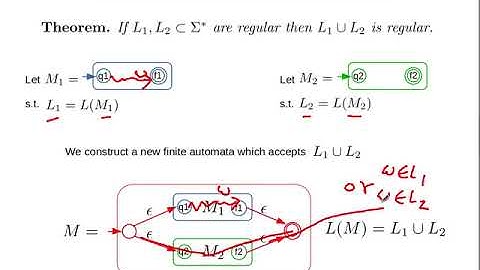 ToC12 Regular Expression