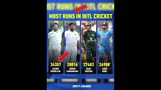 Most Runs 😎|Champions trophy 2025 |fact iamrd |Cricket live |#cricket#cricketnews#msdhoni#ipl screenshot 5
