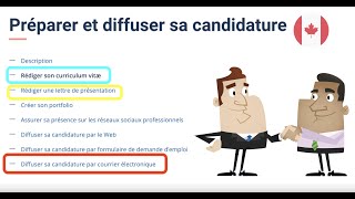 Modele de CV et LM canadien - Comment bien candidater par mail