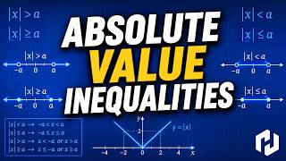 27 Absolute inequalities