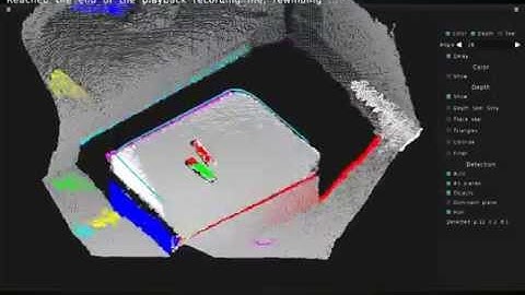 Dominant plane detection