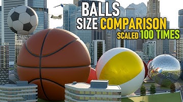 If Balls Size Increased by 100 Times | Balls Size Comparison 2025