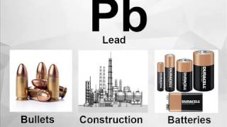 NEW Periodic table song - All 118 chemical elements - Hydrogen Oxygen Chemistry screenshot 2