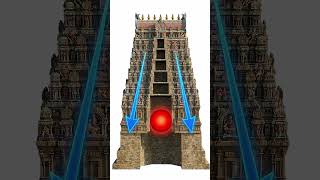 33,000 Statues in ONE Temple?#Shorts Hindi