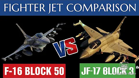 JF-17 Thunder Block 3 vs F-16 Fighting Falcon Fighter Jet | Jf 17 vs f16 comparison