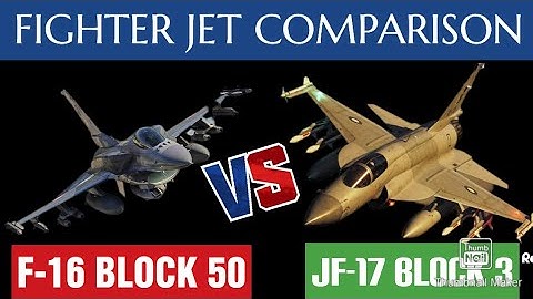 JF-17 Thunder Block 3 vs F-16 Fighting Falcon Fighter Jet | Jf 17 vs f16 comparison