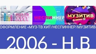 Все заставки «МУЗ-ТВ Хит/Неспиннер/Музитив» + концепты (2006 - Н.В)
