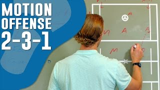 Lacrosse Motion Offense: The 2-3-1 Set