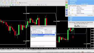 Urban Forex - Pro Trading Strategy