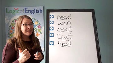 L80 Foundations Spelling Analysis