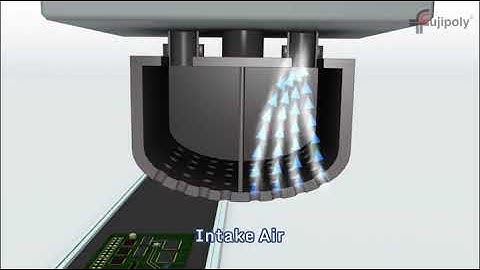 Fujipoly® Thermal Interface Material using robotic arm for pick and place.