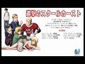 第3話 進撃のスクールカースト 【進撃の巨人】