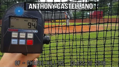 Anthony Castellano OF ~ Baseball Recruiting Video ...