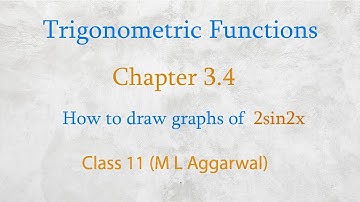 Trigonometric functions class 11 maths (M L aggarwal) chapter 3.4 [Excercise solved 1(iii)]