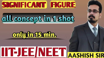 IIT/NEET Physics || Class 11 || Significant Figure || Soni Sir || MVA Burhanpur