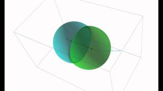 Sintering of two particles