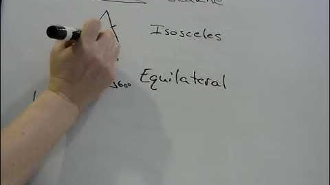 Triangles Part 1: Classification