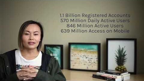 #1MinMarketing - WeChat Basics