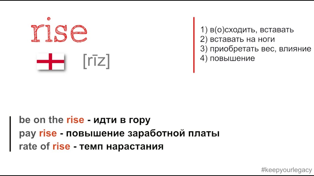 018_Learning - map, trip, rise, nation, fall