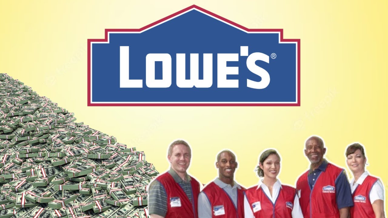 Is Lowe's Stock a Buy Now!? Lowe's (LOW) Stock Analysis! YouTube