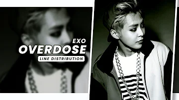 EXO • Overdose (上瘾) | Line Distribution
