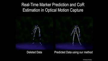 Real-Time Marker Prediction and CoR Estimation in Optical Motion Capture