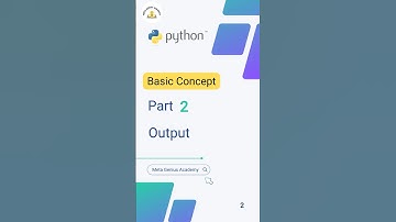 Python: Displaying Output with Print() #python #quiz
