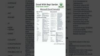 Master Microsoft Excel like a Pro! 🚀Shortcut Key Tricks You MUST Know! #MicrosoftExcel #ExcelTips