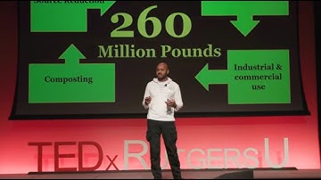 Forge Your Path: Innovating for a Sustainable Future | Christopher Dipnarine | TEDxRutgers